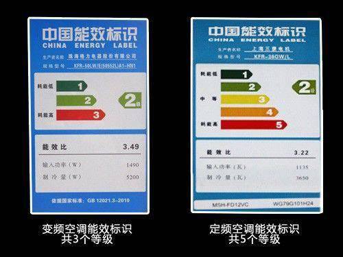 空调的匹数与功率的关系